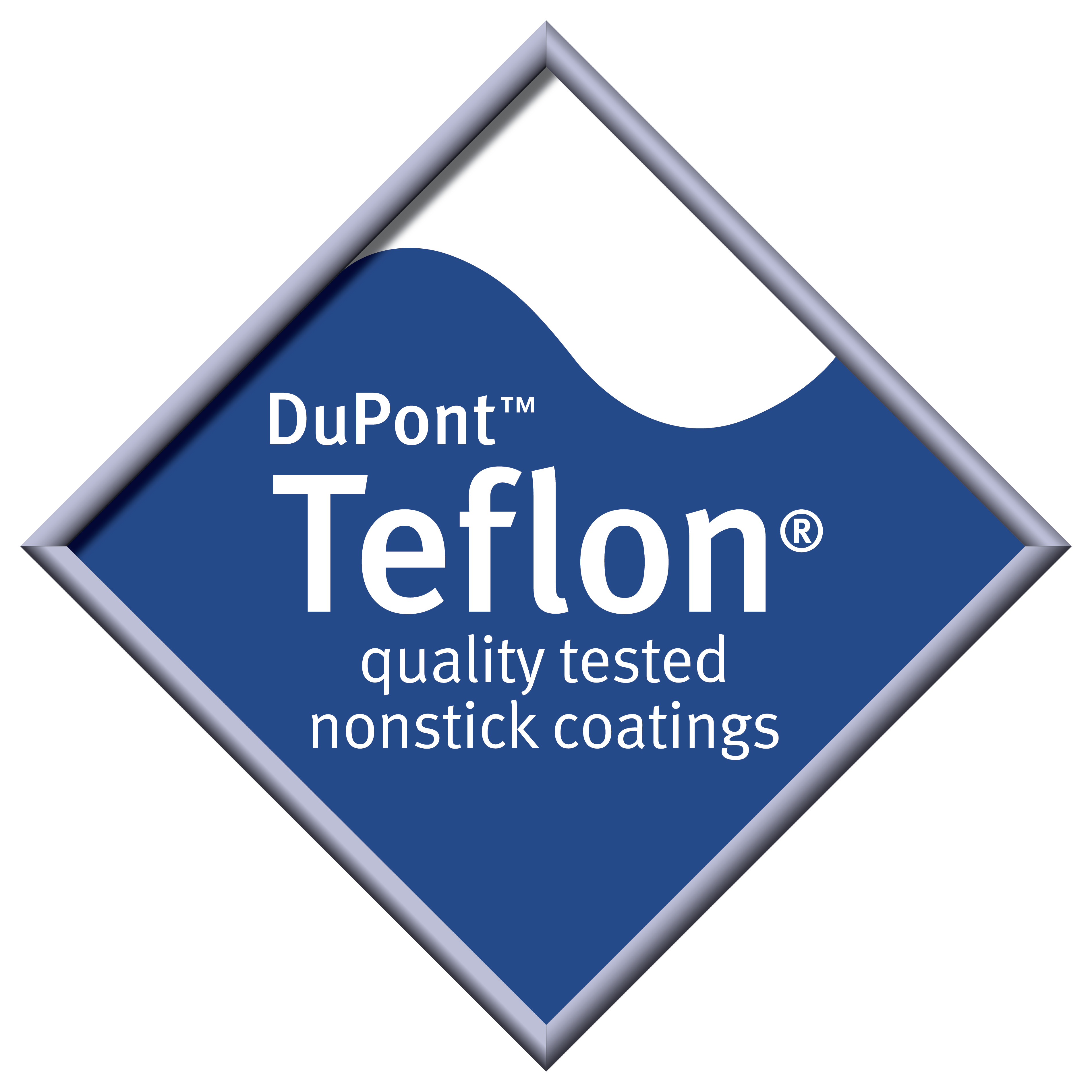 DuPont_Teflon_Logo